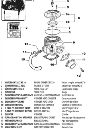 Aanbieding Cilinder voetpakking 0.05MM TM K9/B/C KZ10