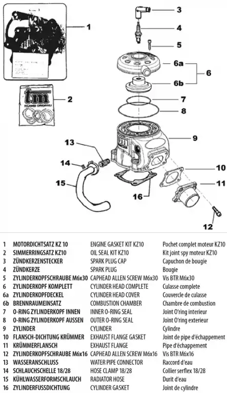 Aanbieding Cilinder voetpakking 0.05MM TM K9/B/C KZ10